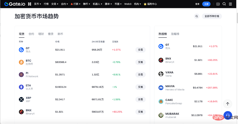 2025香港数字货币交易的app排行榜 最新前十虚拟币交易所榜单